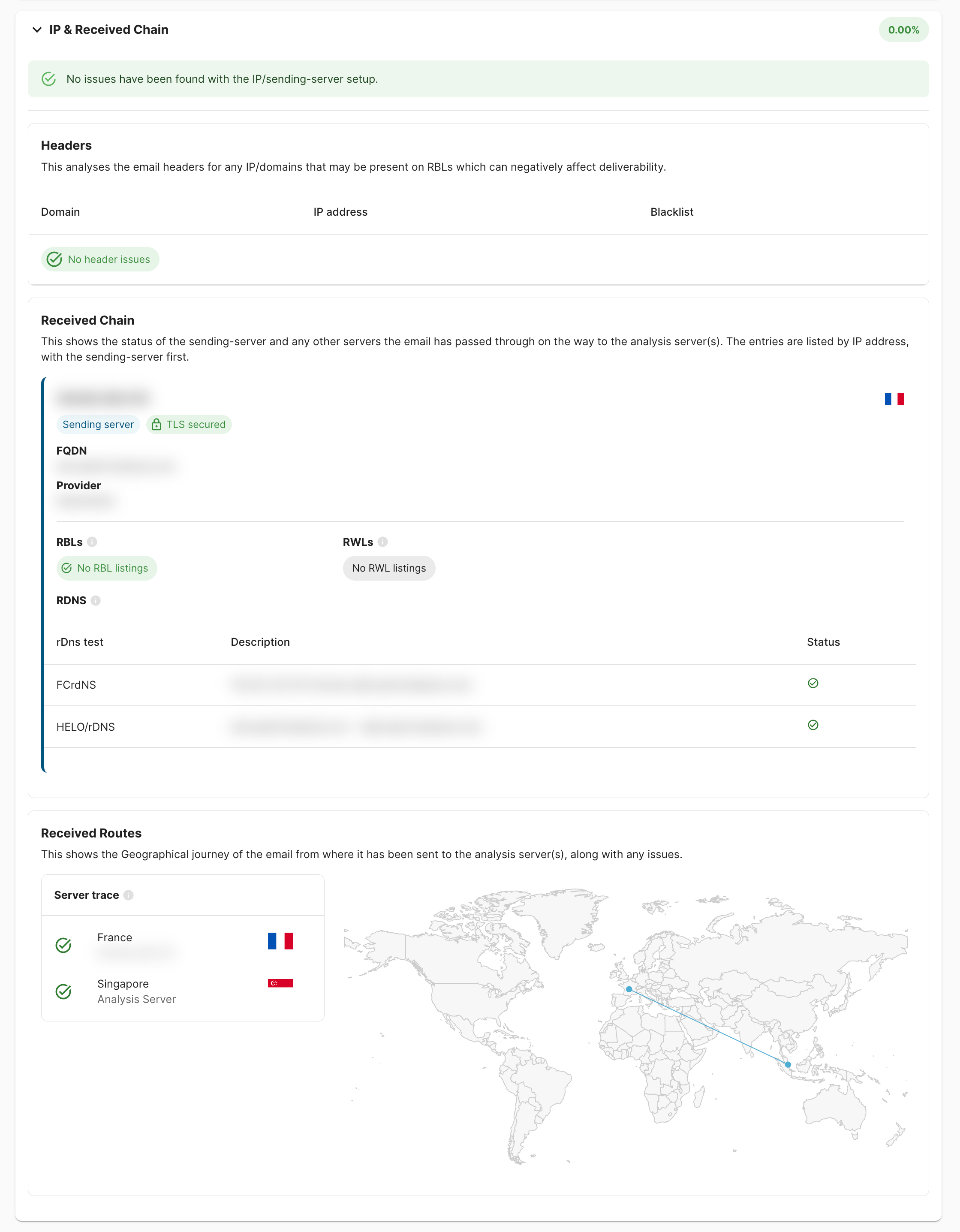 spam-analyzer_infra